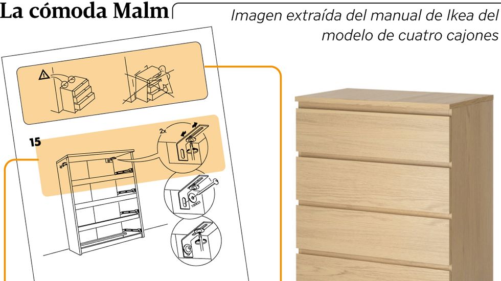anclar muebles ikea a la pared anclar muebles ikea a la pared