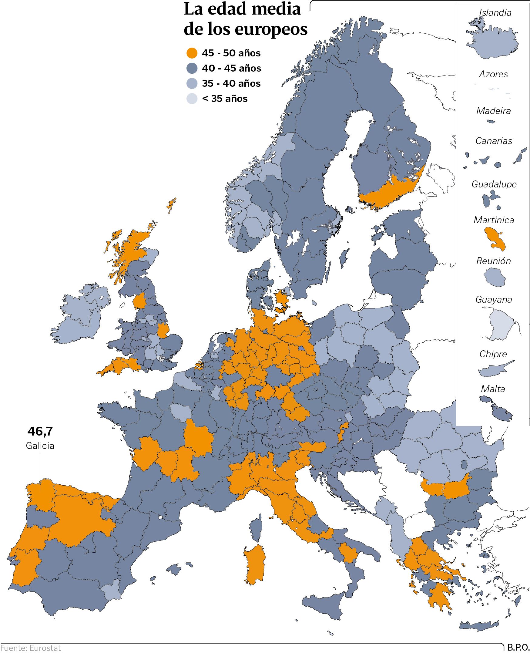 Galicia Es Ya La 22.ª Región Europea Con La Edad Media De Su Población ...