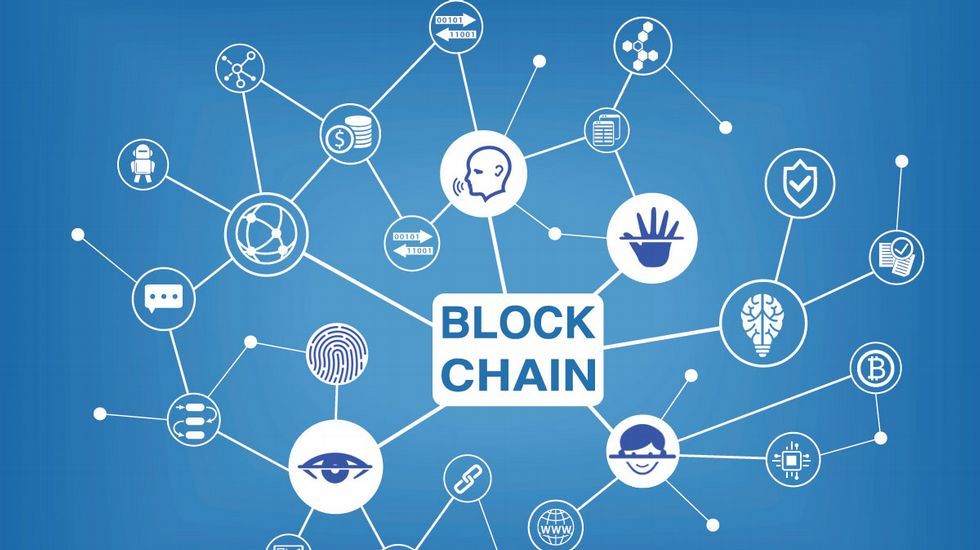 Código de negocio para minería criptográfica Código de negocio para minería criptográfica