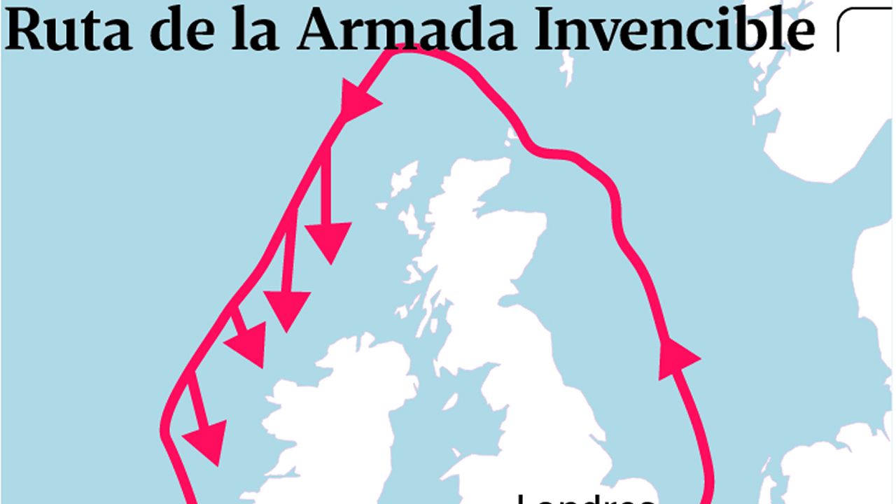 Ruta de la Armada Invencible