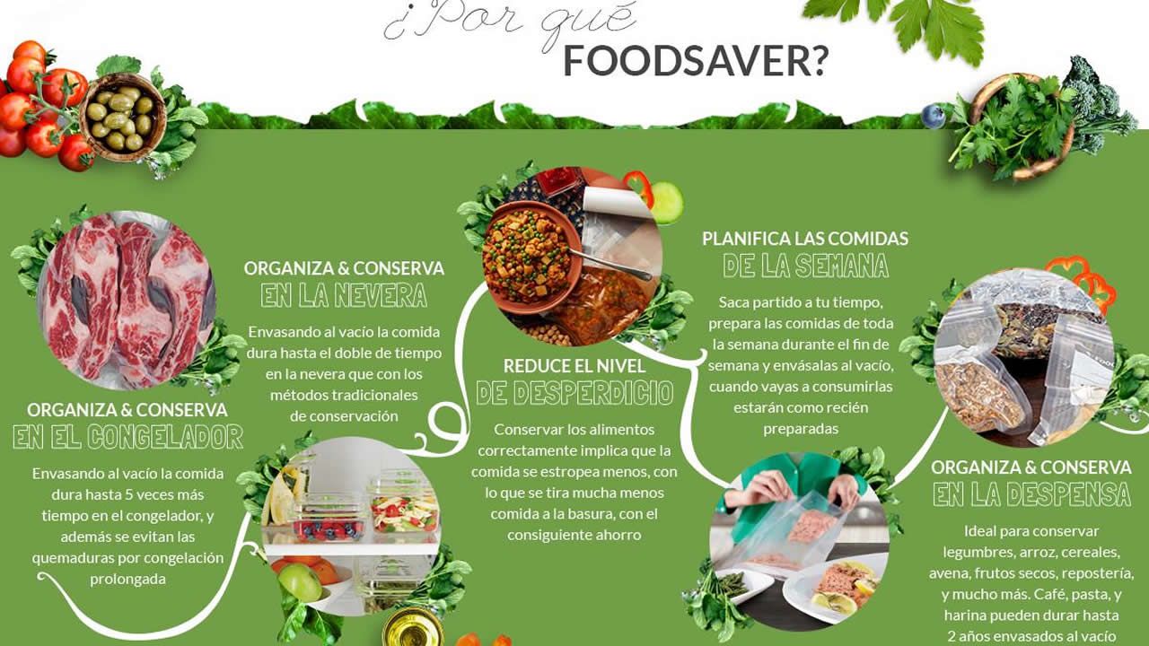 Placa de bandeja de legumbres completa para frigor/ífico Lg