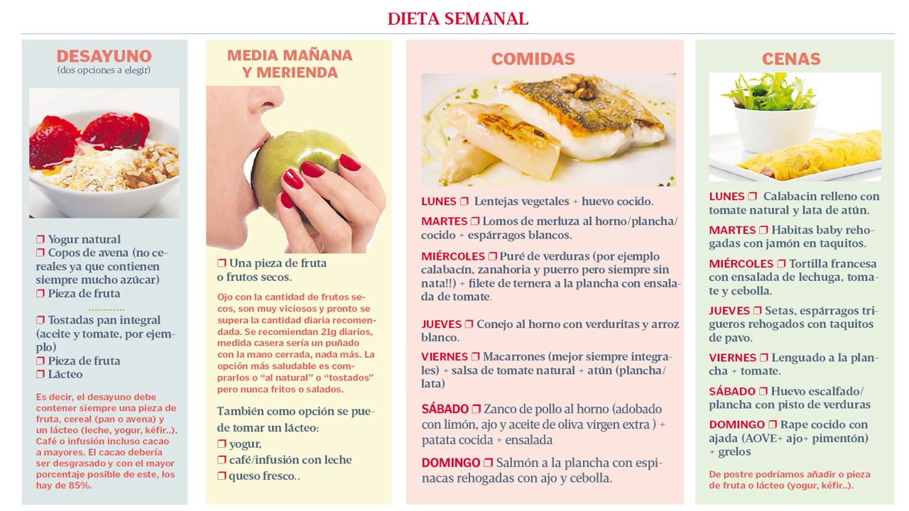 Para dieta pisto de verduras