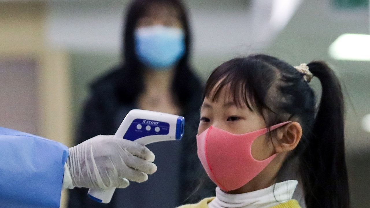 Resultado de imagen de CORONAVIRUS CHINA