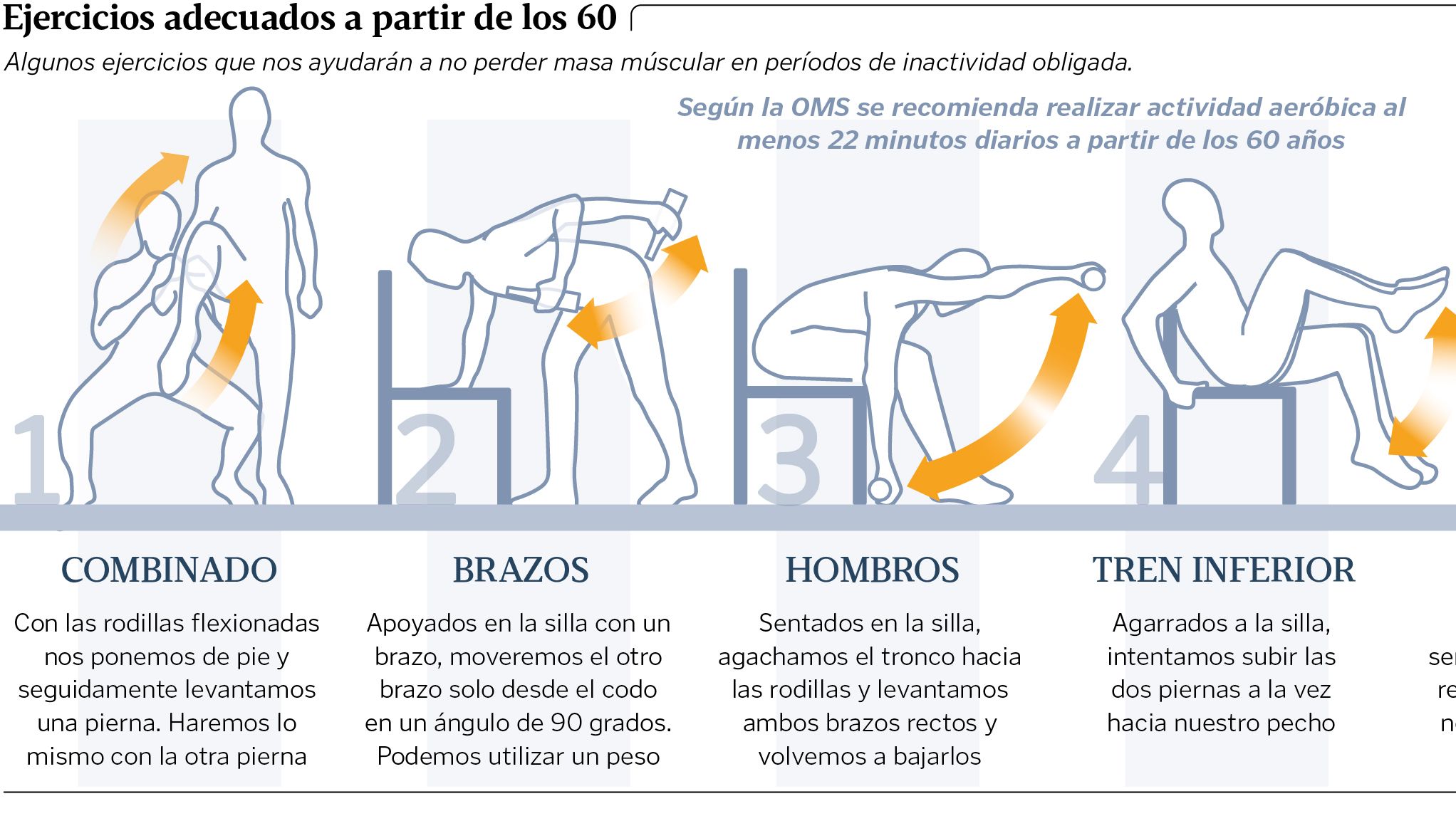 Autorización Para Enajenar Bienes De Incapaz, Mayor O