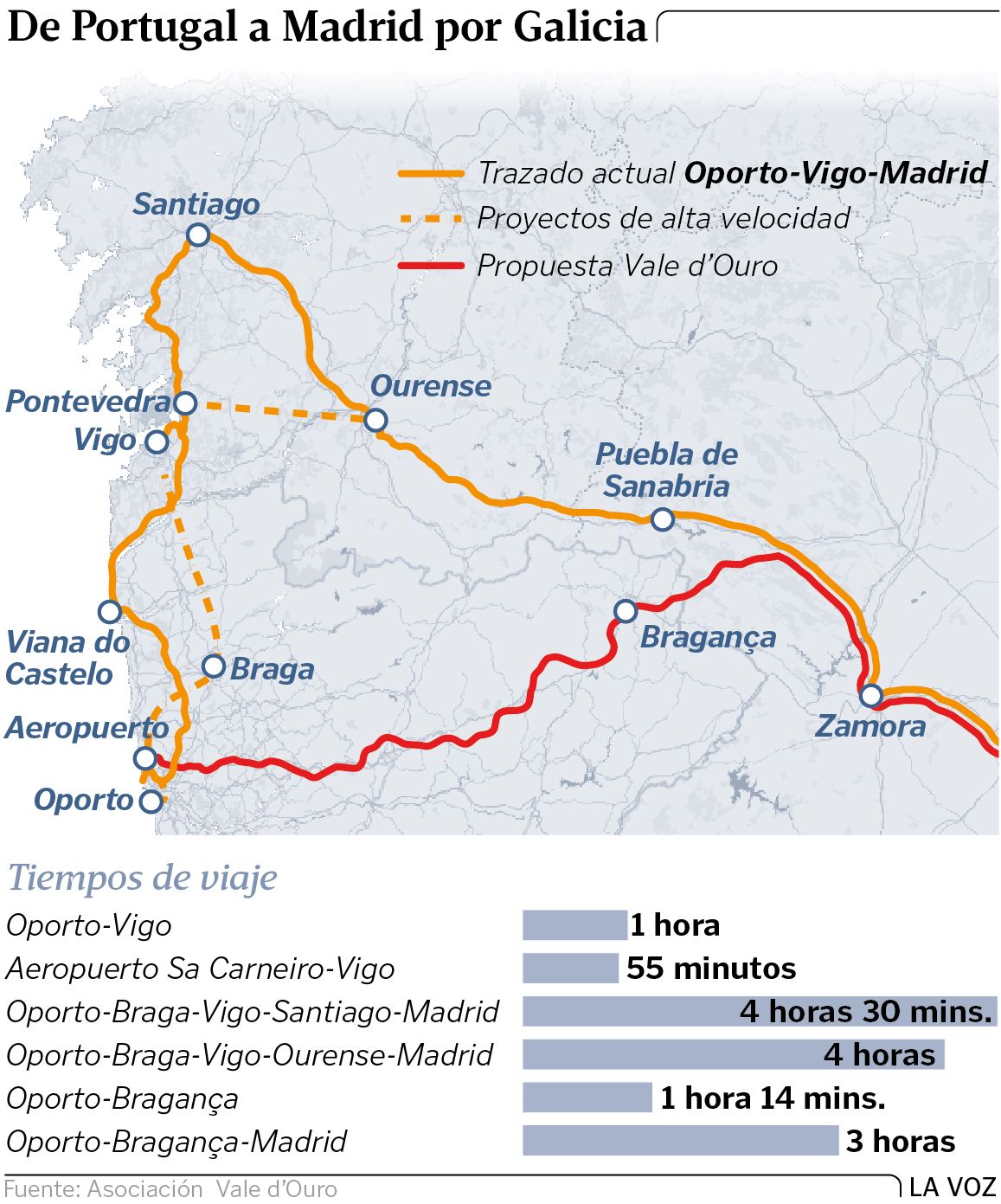 Galiza: Mapa da Renfe coloca cidade de Vigo… em Portugal! - Rádio