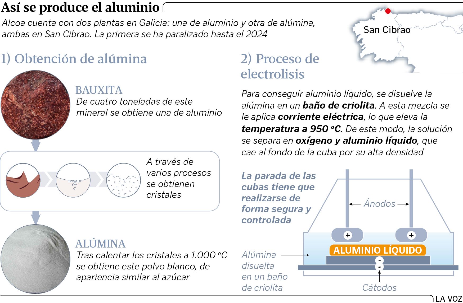 Resentimiento Dempsey psicología España deja de fabricar aluminio