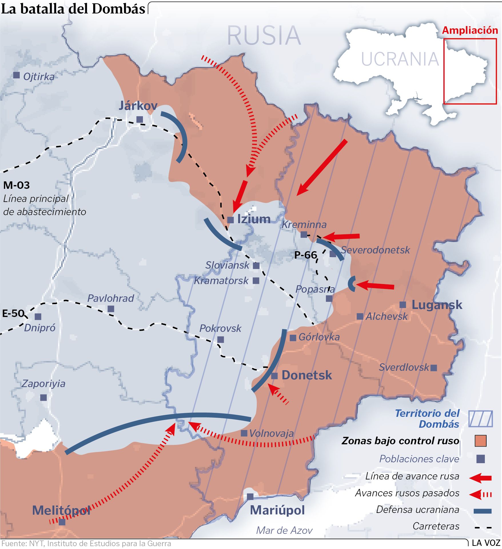 El (posible) Plan De Ataque Ruso En El Dombás