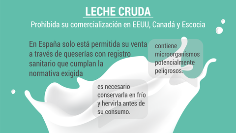 Leche cruda
