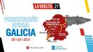 Presentación de las etapas gallegas de La Vuelta 2021