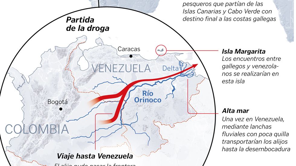 El viaje frustrado del alijo