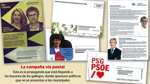 La propaganda electoral que está llegando a los buzones de los gallegos, con imágenes de políticos que no se presentan a las municipales protagonizando la campaña vía postal.