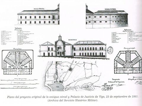 Planos y alzados del Palacio de Justicia donde hoy está el Marco.