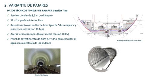 Diapositiva con el proyecto final de la Variante de Pajares