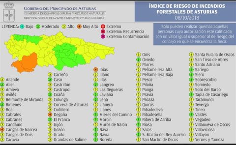 Índice de riesgo de incendios forestales de Asturias