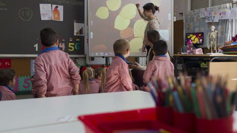 A técnica da aula a dous, nas súas distintas variables (un profesor e un observador, por exemplo), proporciona un interesante reforzo para a autoavaliación do mestre