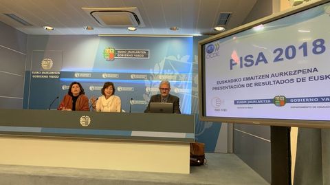Presentación de los datos de PISA 2018 en el País Vasco