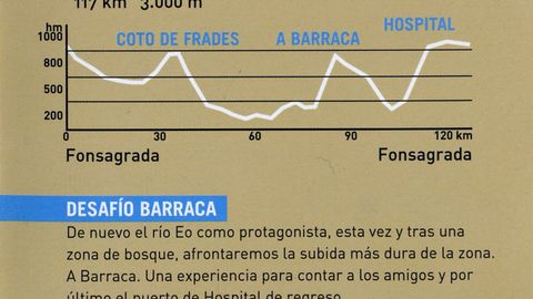 Rutas ciclistas por las montañas de Lugo, con altimetrías