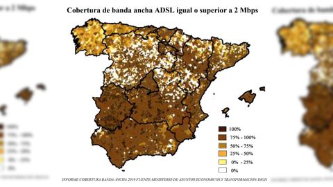 Mapa de la cobertura de banda ancha