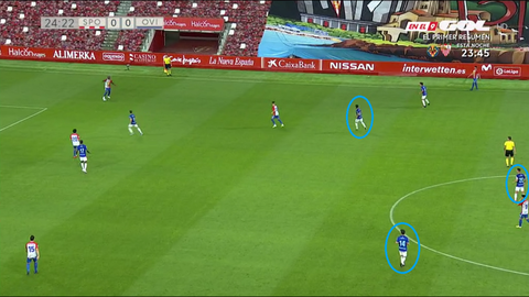 Presión del Real Oviedo en la salida de balón del Sporting