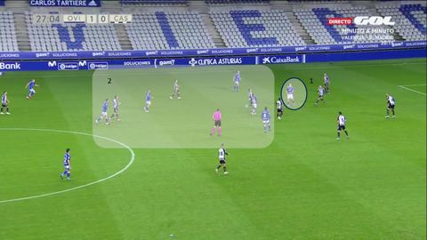 1-Leschuk disputa el baln areo. 2-Hasta cinco jugadores del Oviedo (Edgar, Tejera, Borja, Nahuel y Sangalli) cerca de su delantero