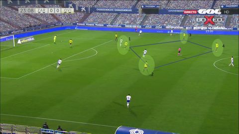 Presión del Oviedo en rombo: 1-Tejera con Eguaras. 2-Borja Sánchez. 3-Sangalli. 4-Edgar