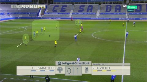 ltimos minutos del Oviedo: 1-Tres centrales, superioridad. 2-Mossa pendiente de la marca en banda. 3-Lucas, cerrando y pendiente de la derecha