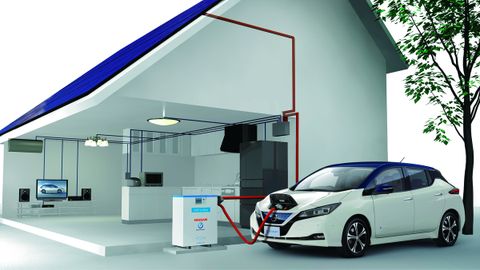 Coche eléctrico