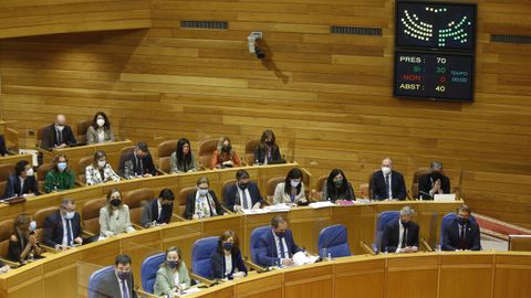 Momento de la votación de la petición del traspaso, esta mañana en el Parlamento
