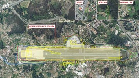 Actuaciones principales previstas en la propuesta de revisión del plan director de Alvedro