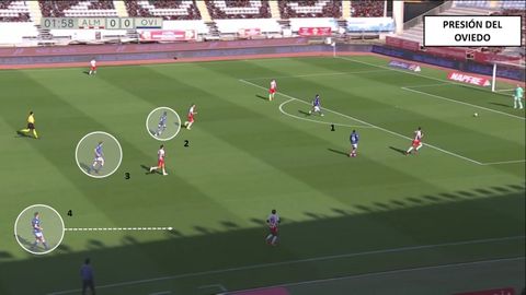 1-Valle y Nahuel, vigilancia sobre centrales. 2-Obeng con Petrovic. 3-Edgar con Morlanes. 4-Diegui saltando a Akieme, lateral del Almería