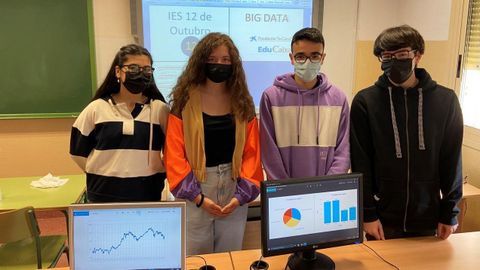 Paula Álvarez, Paula Alvarado, Hugo Cid y Roi Sarmiento son los alumnos cuyo proyecto ha sido elegido