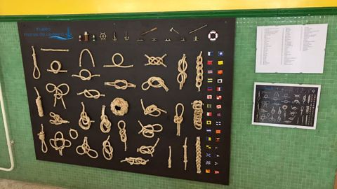 Panel elaborado por el museo para el CEIP Nicolás del Río, para su uso como unidad didáctica