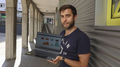 Emilio Domínguez desarrolló la aplicación web Orenpay.
