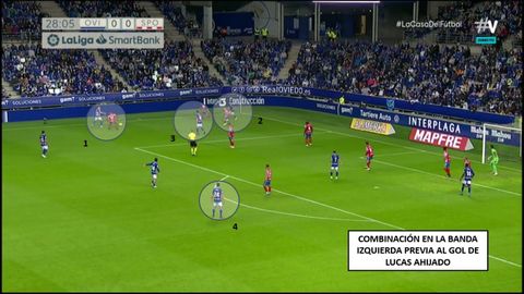 Combinación azul en inferioridad numérica en banda. 1-Mossa, con balón. 2-Bastón. 3-Borja Sánchez, futuro asistente. 4-Lucas, futuro goleador