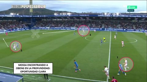 Una de las pocas salidas del Oviedo. 1-Mossa, asistente de Obeng. 2-Obeng, zafándose de Pascanu. 3-Bastón, antes de atacar zona de remate