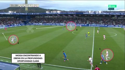 Una de las pocas salidas del Oviedo. 1-Mossa, asistente de Obeng. 2-Obeng, zafndose de Pascanu. 3-Bastn, antes de atacar zona de remate