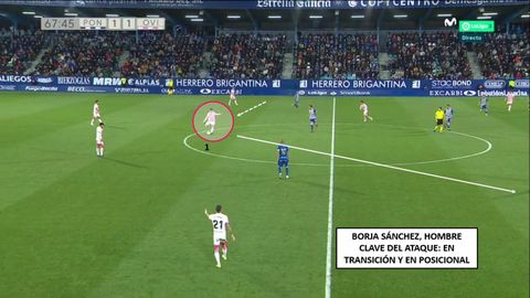 1-Borja Sánchez, dando pausa y buscando en largo a Obeng desde el centro del campo. Ocasión de Borja Bastón