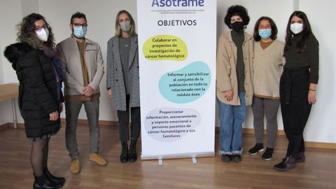 Asotrame