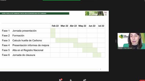Captura de la presentación del proyecto «Gijón Huella de Carbono»
