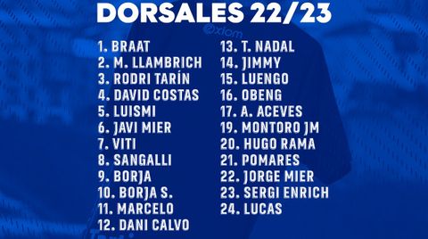 Dorsales Real Oviedo temporada 22/23