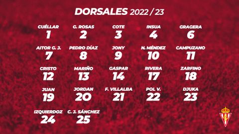 Dorsales Real Sporting temporada 22/23