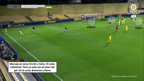 La defensa del saque de esquina del Real Oviedo en el segundo gol del Villarreal B