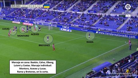Defensa del Real Oviedo ante el balón parado del Granada y antes de la expulsión de Aceves