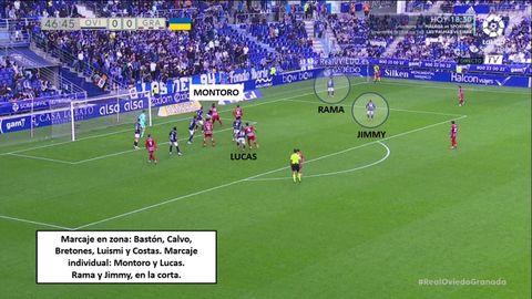 Defensa del Real Oviedo ante el balón parado del Granada y después de la expulsión de Aceves