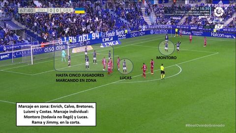 Defensa del Real Oviedo ante el balón parado del Granada y después de la expulsión de Aceves