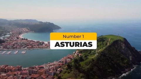 Video de Youtube8 Affordable Places To Retire In Spain | Retire Abroad | Property Invest Pro
