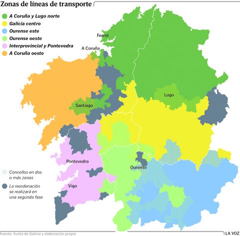 Zonas de lneas de transporte en Galicia
