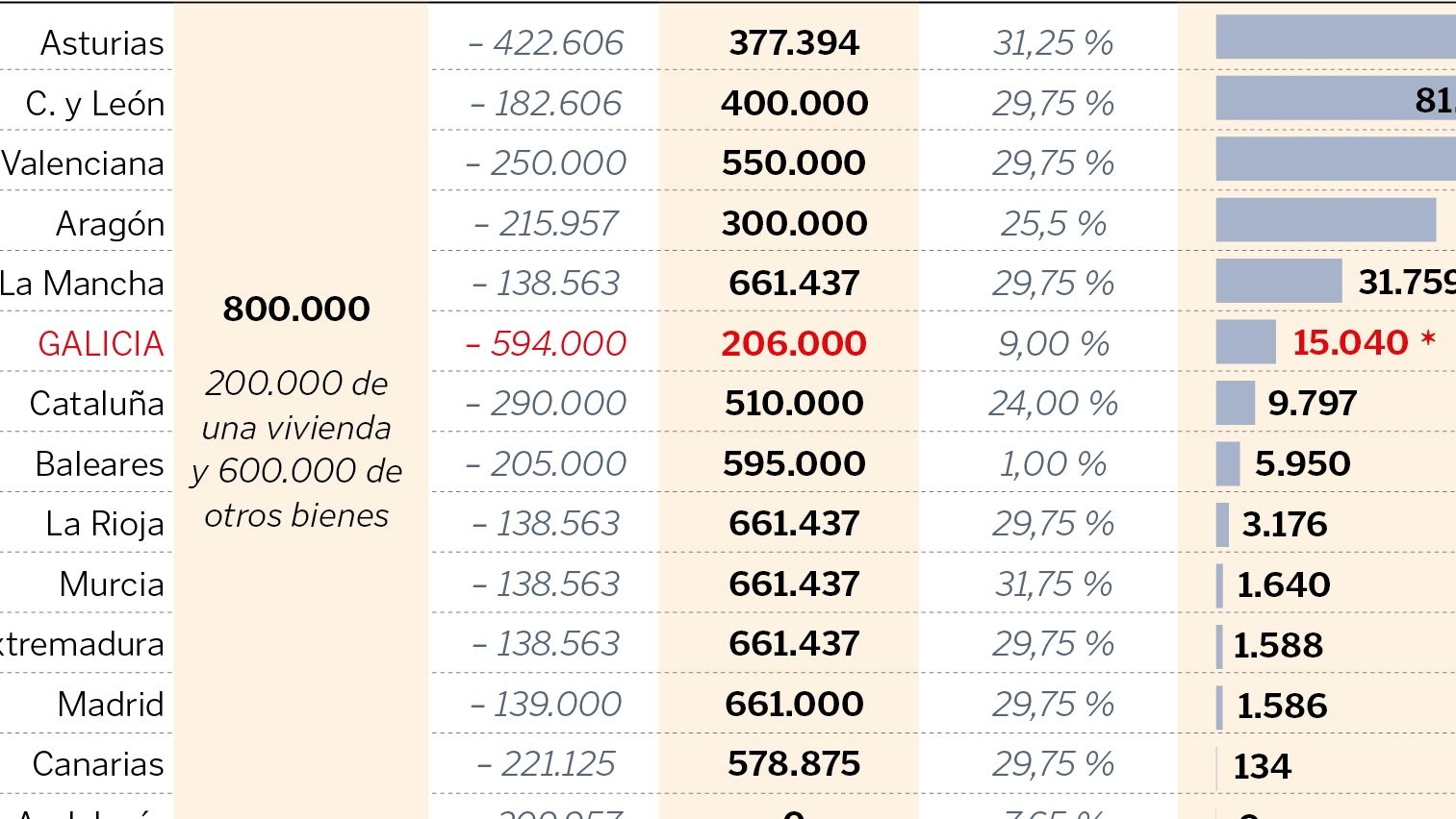Cuanto Son 15000 Pesetas En Euros