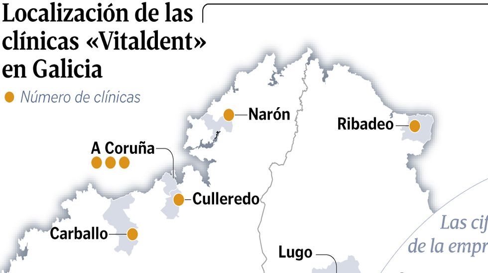 Localizaci�n de las cl�nicas Vitaldent en Galicia