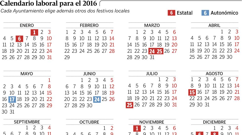 Calendario laboral para el 2016